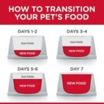 Hill's Science Plan Adult Wet Cat Food Turkey Pouches - 85Gx12 - Image 3