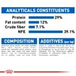 Feline health Nutrition Appetite Control - Image 2