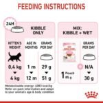 Feline Health Nutrition Kitten 2 KG - Image 3